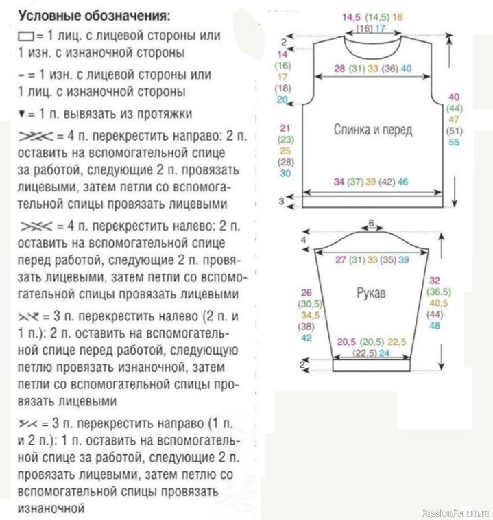 Детский пуловер с арановым узором. Схема