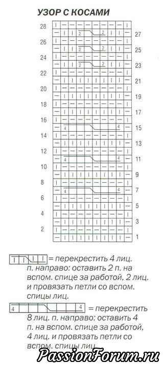 Пуловер с узором из "шишек"
