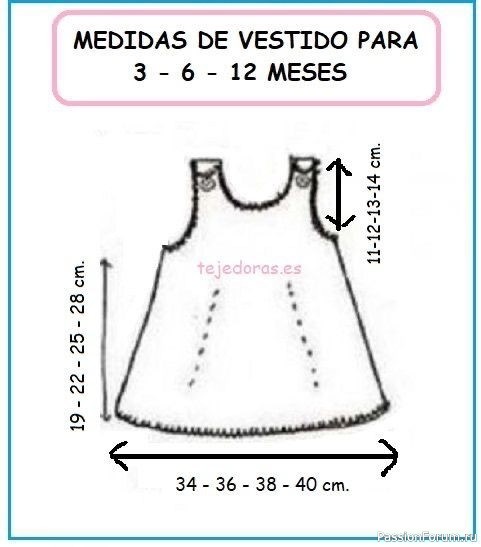 Детские платья спицами. Схемы
