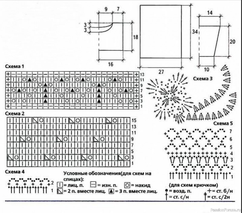 Комплект для девочки 3-4 года. Описание