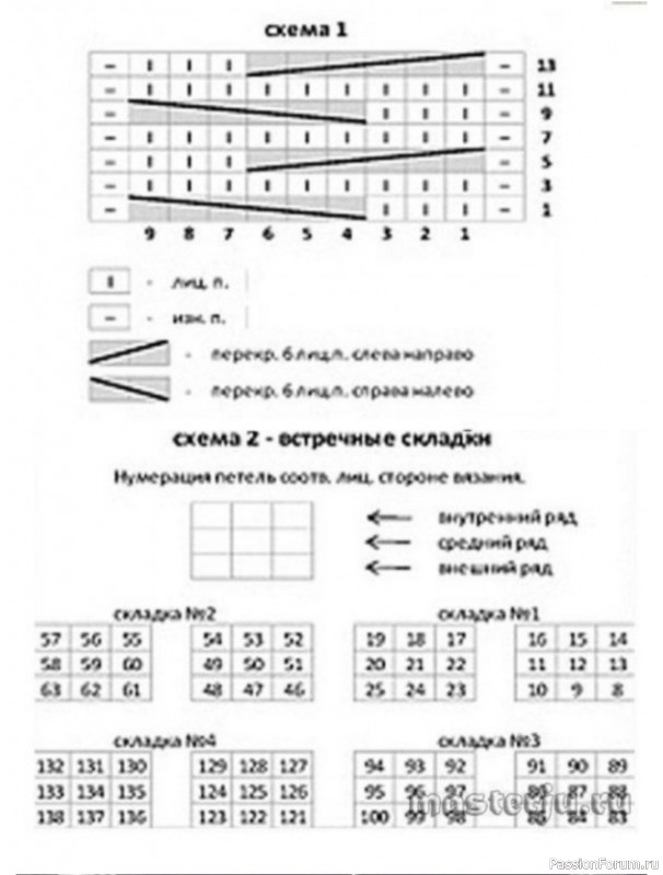 Жакет-пальтишко для девочки. Описание