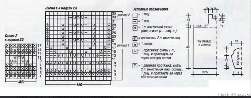 Крестильное платье. Схема
