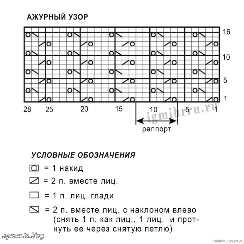 Летний комбинезон с капюшоном для малыша. Описание
