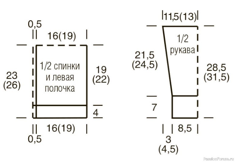 Зеленый жакет с ажурными полосами для девочки. Описание