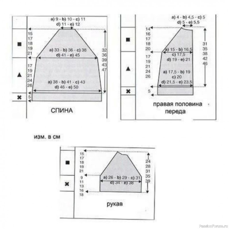 Красивое пальтишко для девочки. Описание