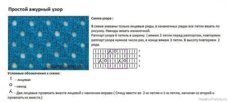 Красивое пальтишко для девочки. Описание