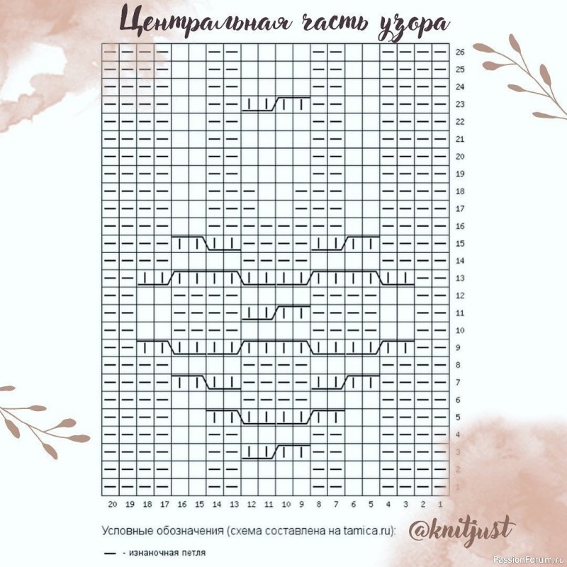 Жилет обьемным узором. Описание