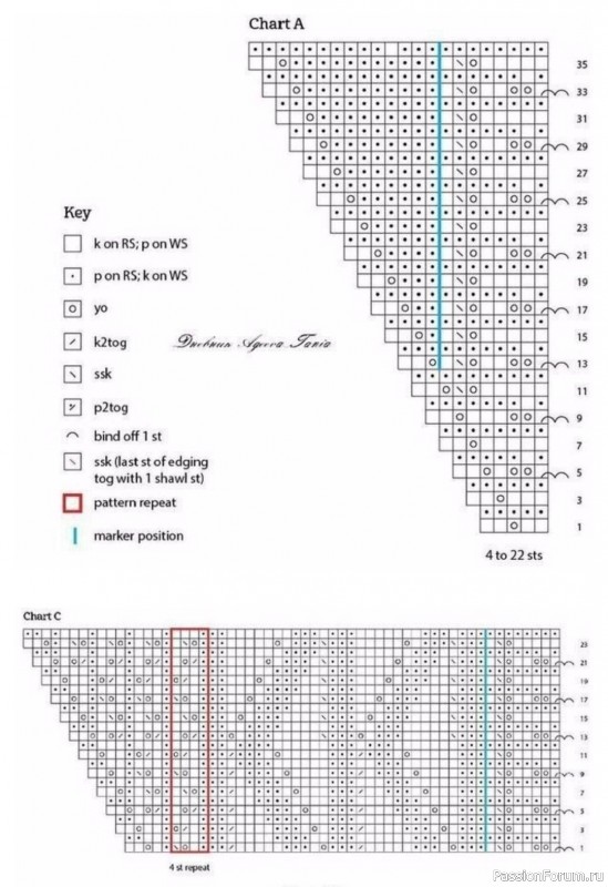 Асимметричная шаль. Схема