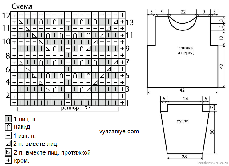 Ажурный топ спицами небесно-голубого цвета. Схема