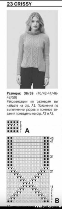 Джемпер Crissy спицами. Описание