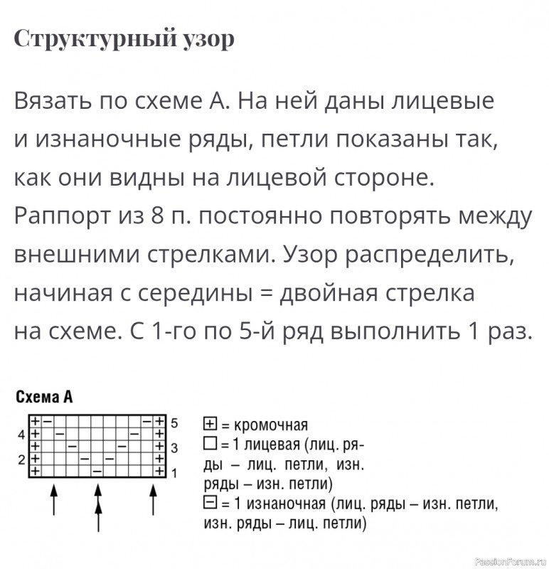 Мужской пуловер с шалевым воротником. Описание