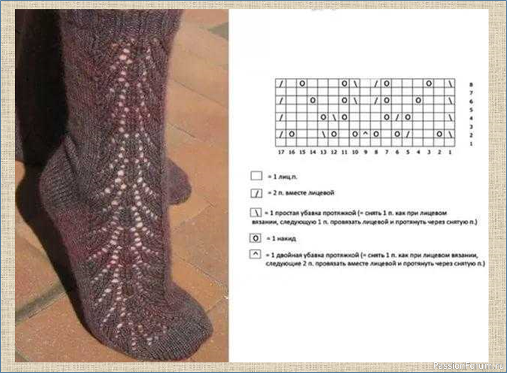 Летние носочки со схемами. Часть 3