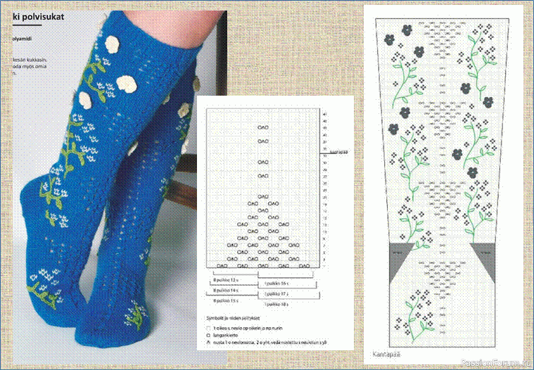 Летние носочки со схемами. Часть 3
