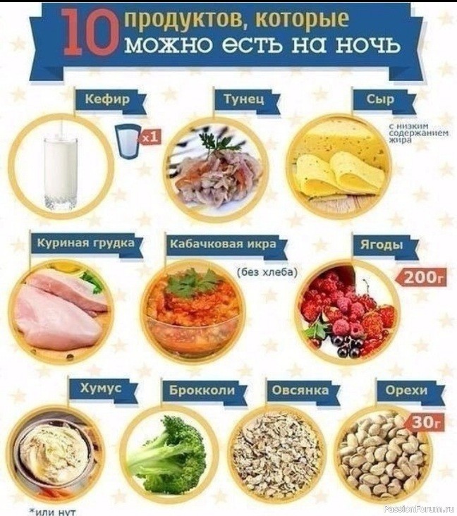Женский ЗОЖ. Что можно съесть на ночь