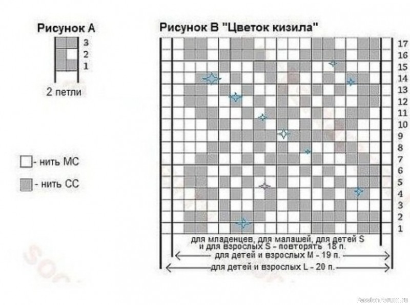 Mukluks - теплые вязаные унты для любого возраста