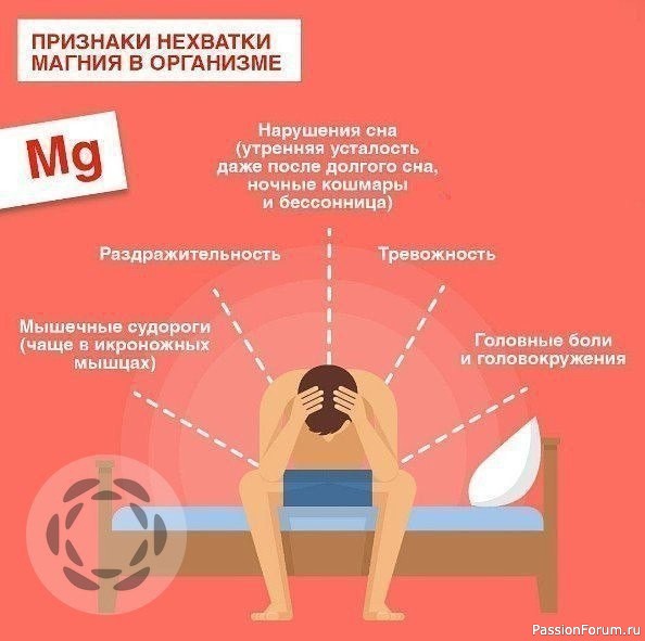 Признаки нехватки в организме...
