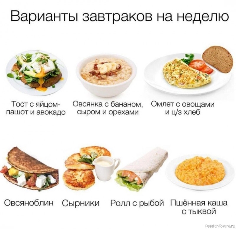 Женский ЗОЖ. Завтраки, обеды, перекусы и ужины на неделю