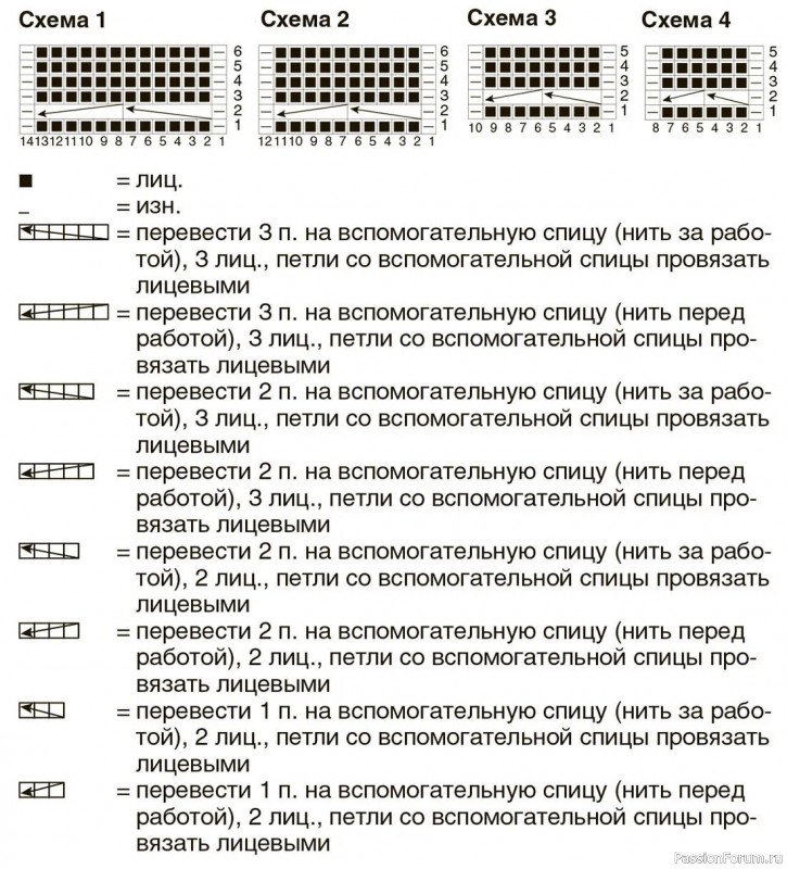 Джемпер с кокеткой с узором из кос