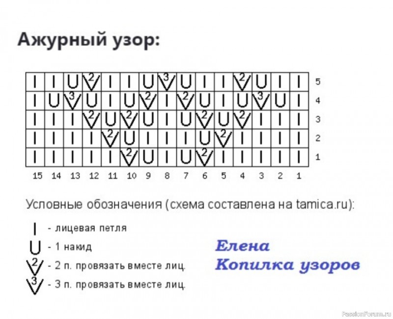 Ажурная кофточка со шнуровкой. Схема