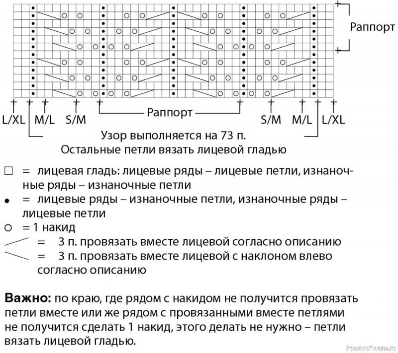 Пуловер с ажурным узором на рукавах. Описание