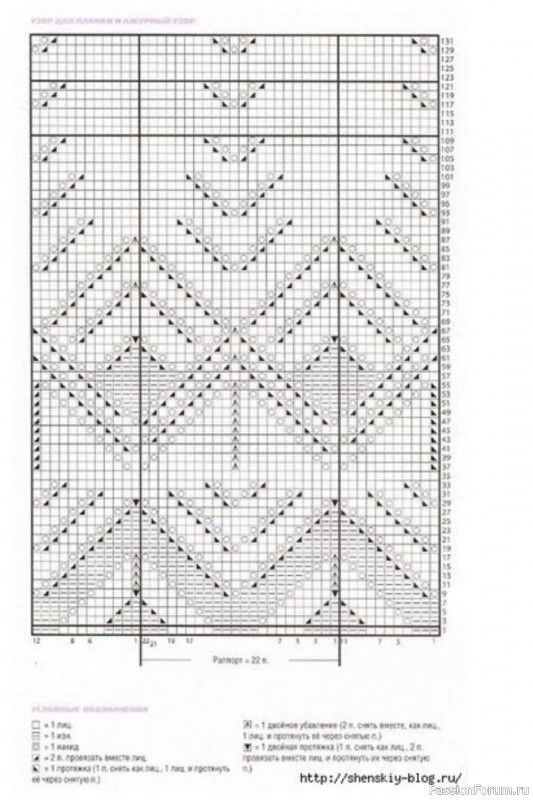 Ажурный пуловер спицами. Схема