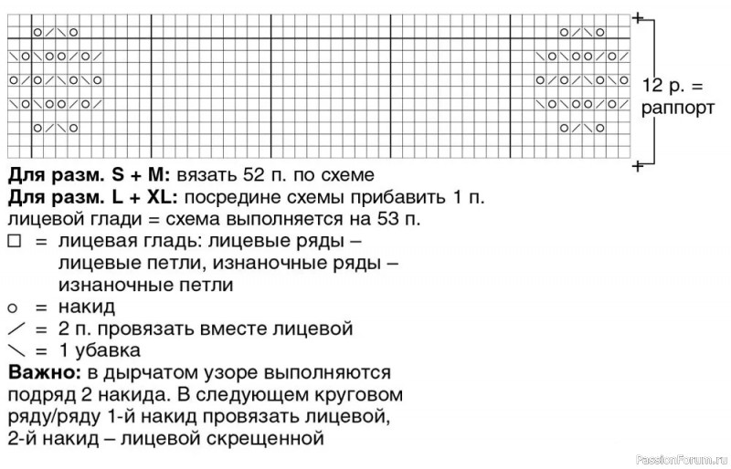Туника с дырчатым узором. Описание
