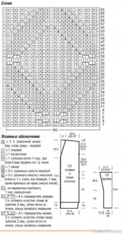 Серебристо-серое пальто. Описание