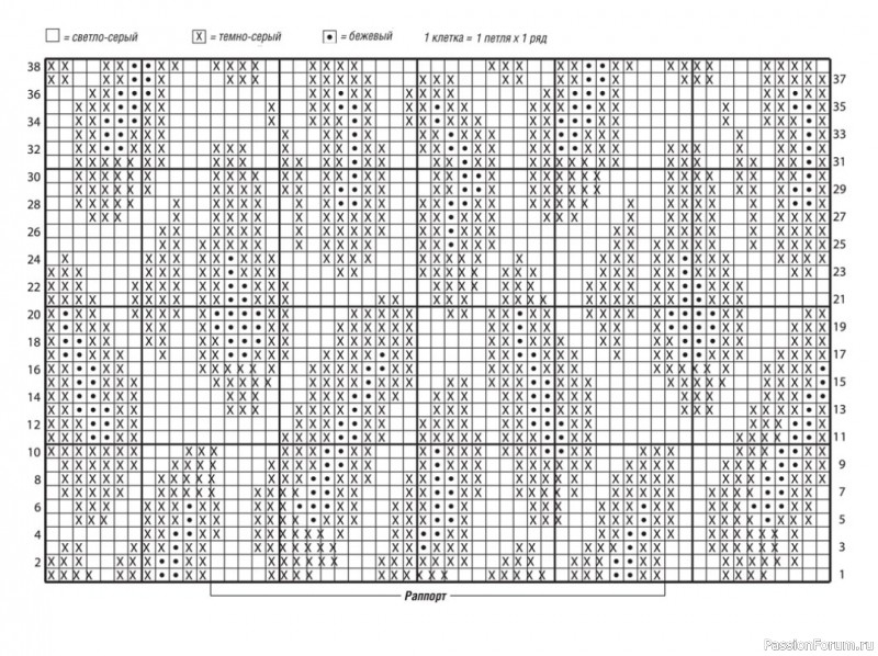 Пуловер и шарф со «звериными» узорами
