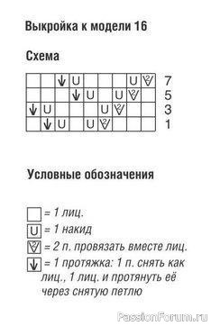 Жакет прямого покроя ажурным узором. МК