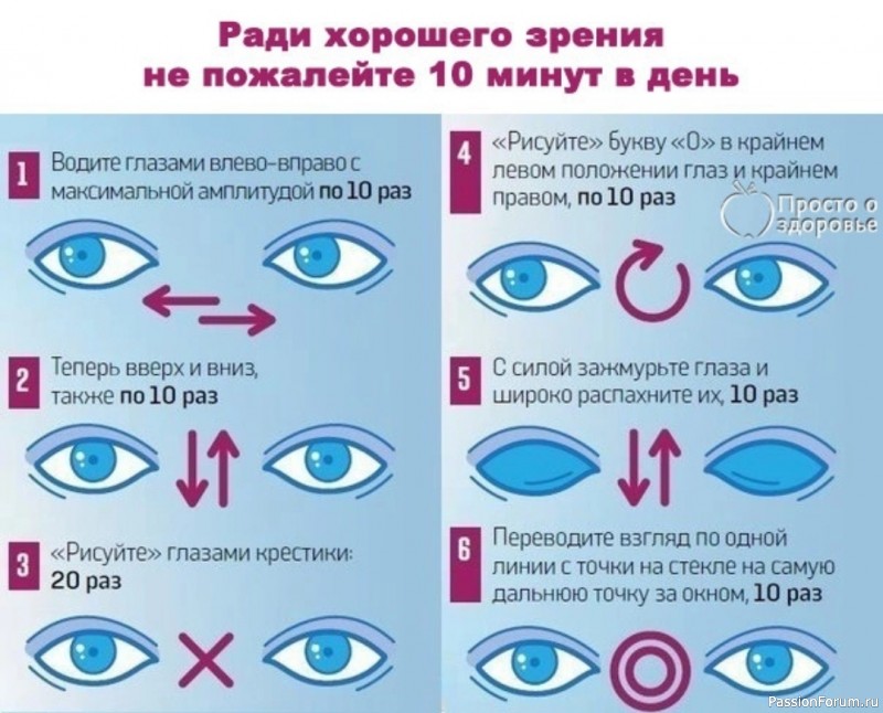 Хорошее зрение за 10 минут в день