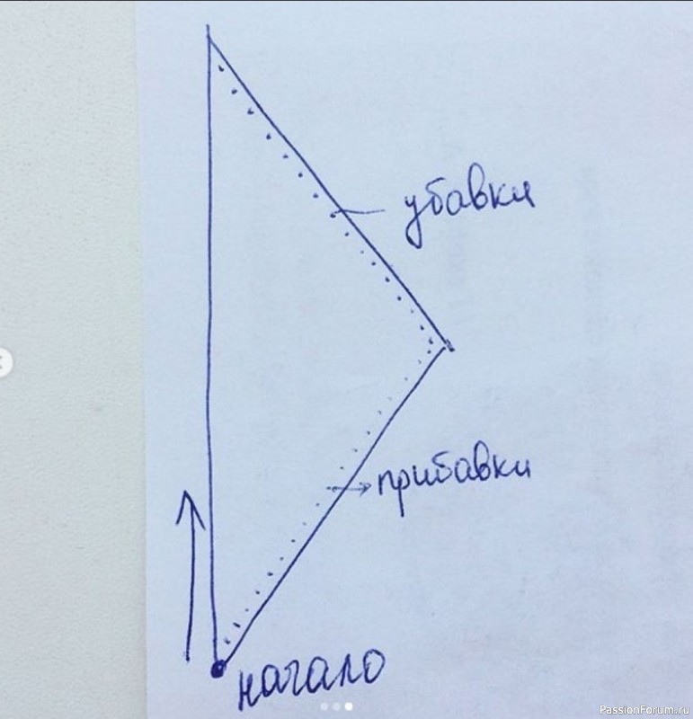 Платок с "дырочками". Описание