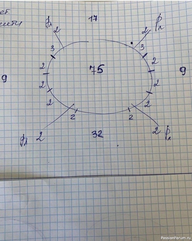 Джемпер с центральной косой спицам. Схема