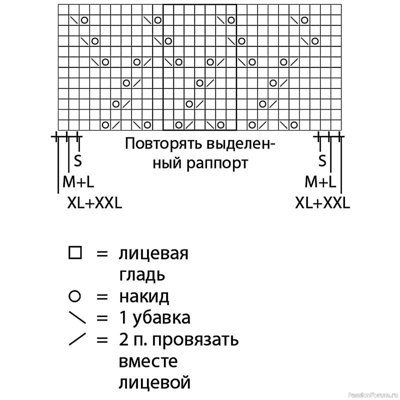 Нежный джемпер спицами. Описание