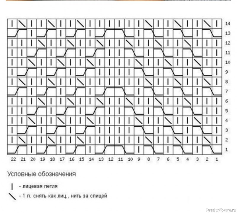 Красивые варежки. Описание
