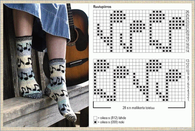 Летние носочки со схемами. Часть 2