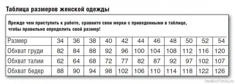 Летняя туника с поясом на талии "ЗигЗаг". Описание