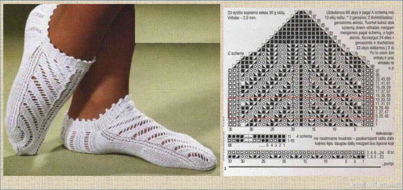 Летние носочки со схемами. Часть 3