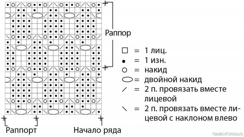 Джемпер с кокеткой в резинку