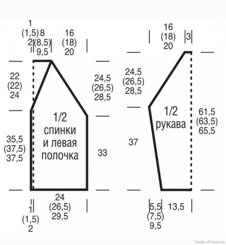 Летний полосатый кардиган спицами
