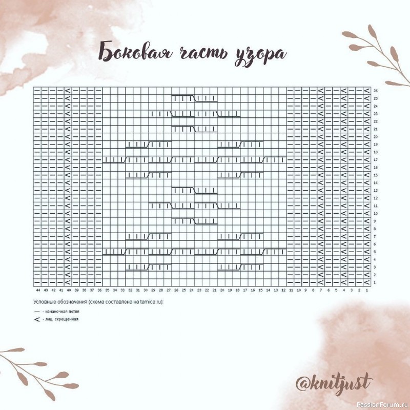 Жилет обьемным узором. Описание