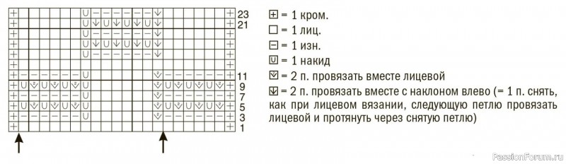 Ажурный джемпер цвета экрю. Схема