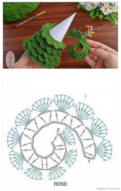 Ёлочки из пряжи: вяжем к Новому году