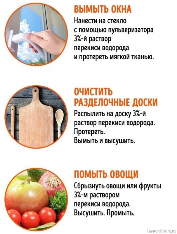 Ситуации, в которых вам поможет перекись водорода