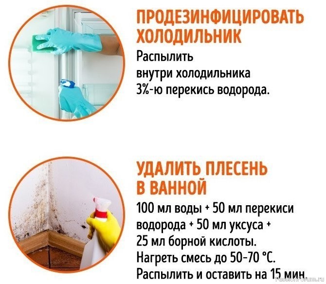 Ситуации, в которых вам поможет перекись водорода