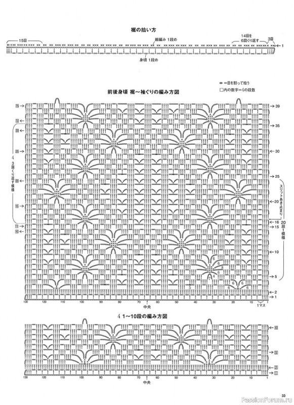 Жилет крючком. Схема