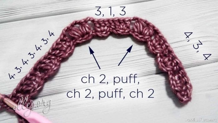 Реглан для кардигана со стрекозами