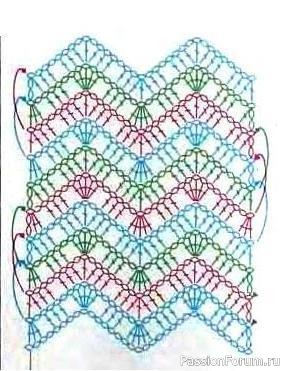 Плед «Зигзаг». Схема