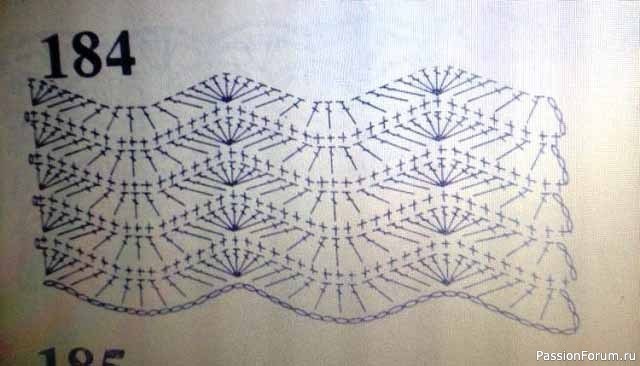 Плед «Зигзаг». Схема