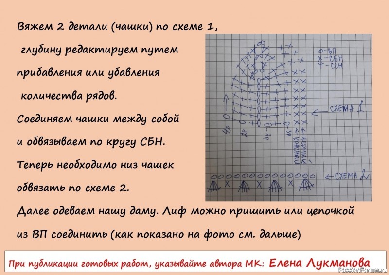 Подушка декоративная Сисиль. МК