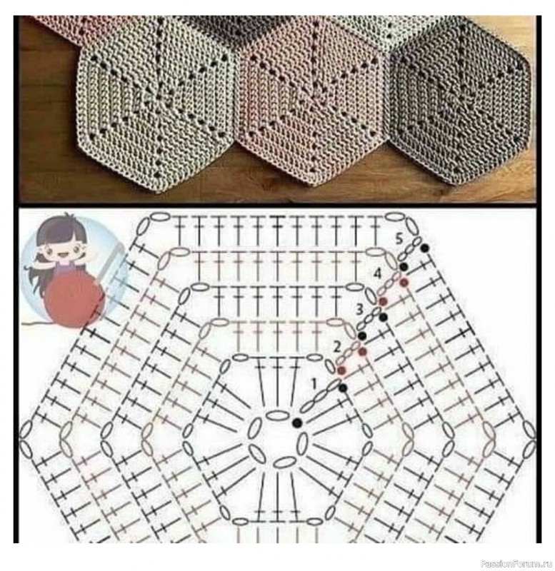 Летняя сумка крючком. Схема
